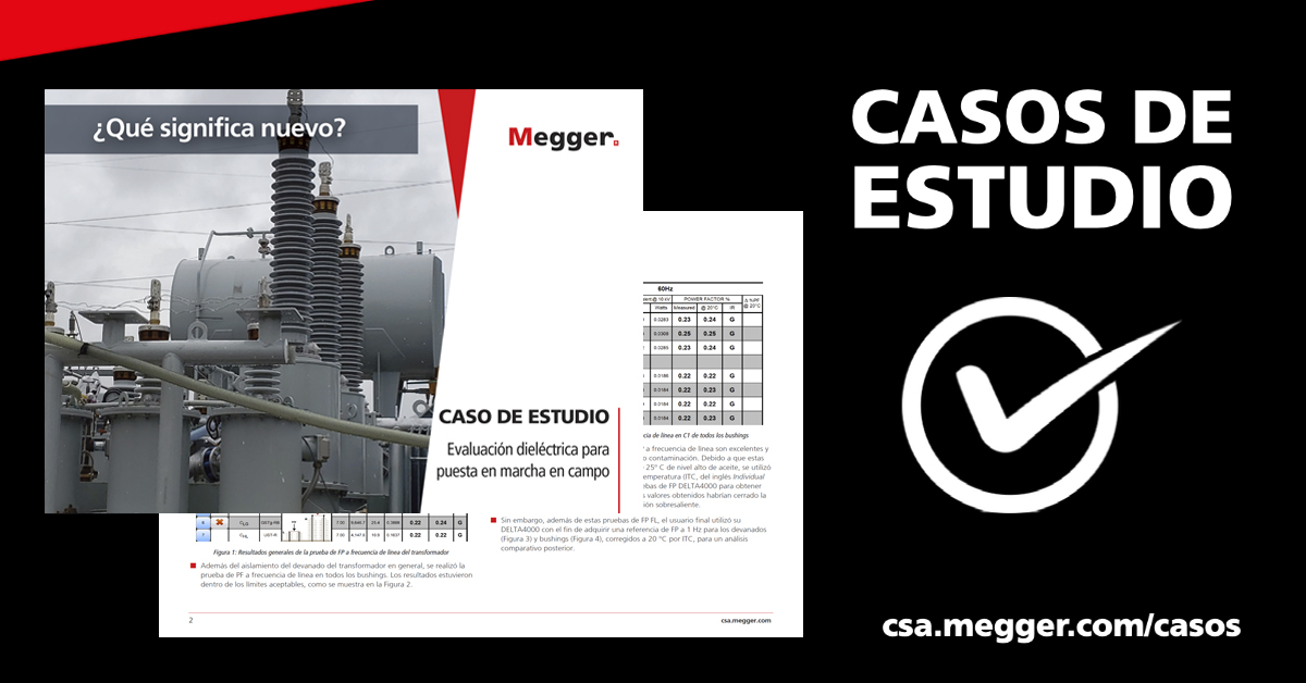 Megger LATAM - 📣 Ya está disponible la 4ta edición de...