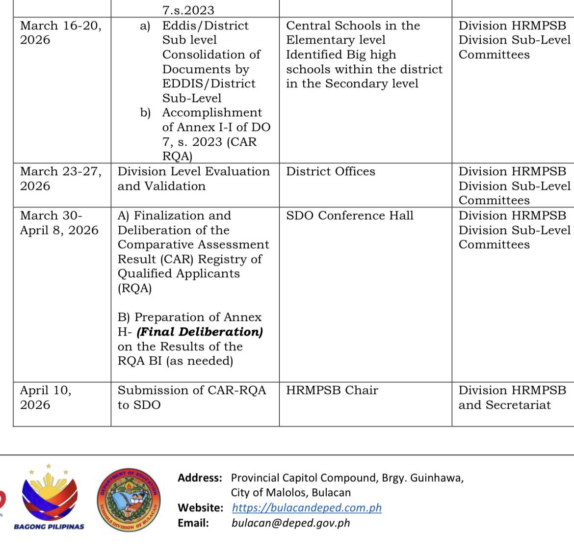 DEPED RANKING NEW GUIDELINES 2025-2026 T-1 | For SDO BULACAN po | Facebook
