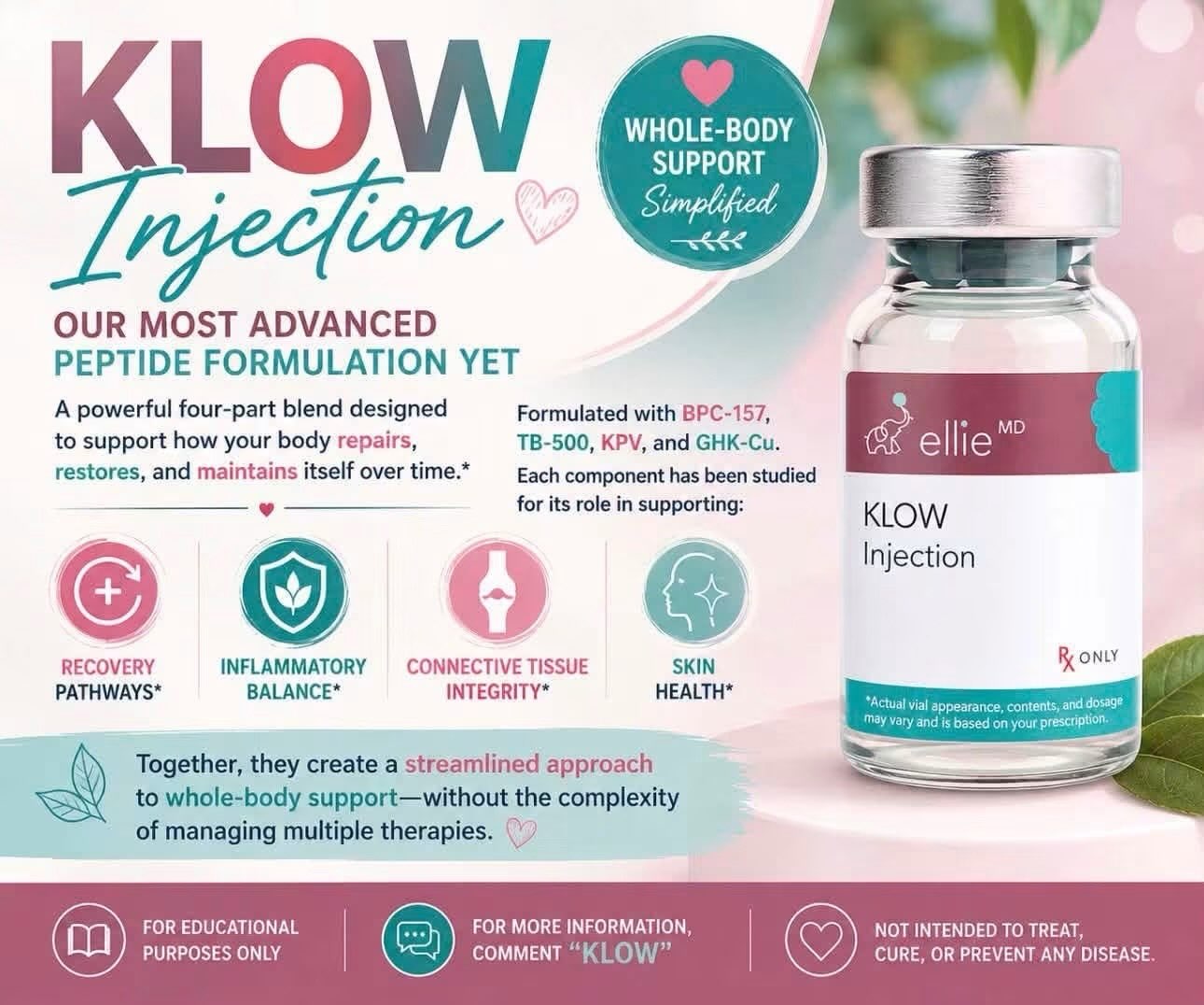 ellie md ghk cu injection What is KLOW peptide by for Ehlers Danlos Syndrome? anti-aging-peptides
