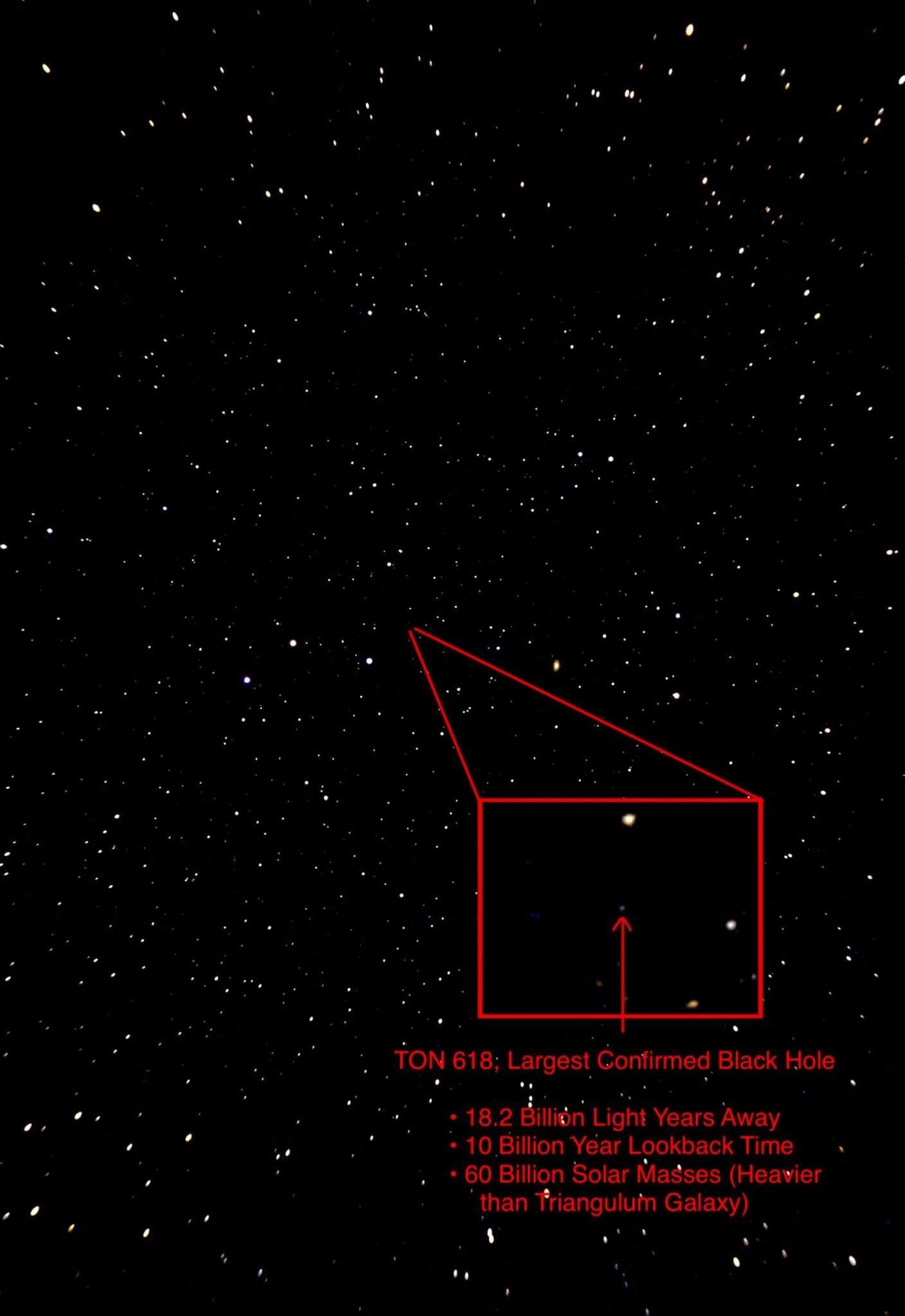 Astro Universe Facts