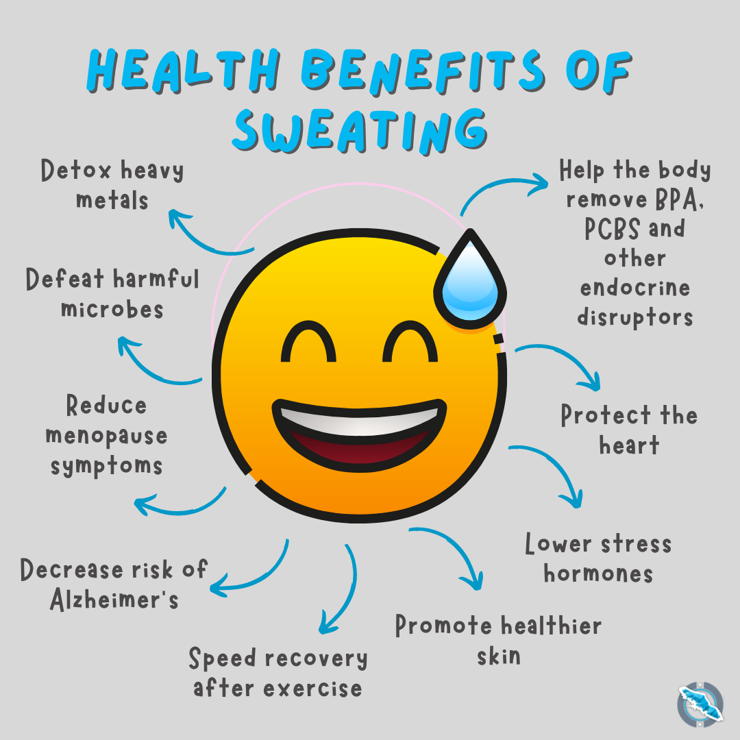 When we think of sweating, words like... - Island Daily Deals