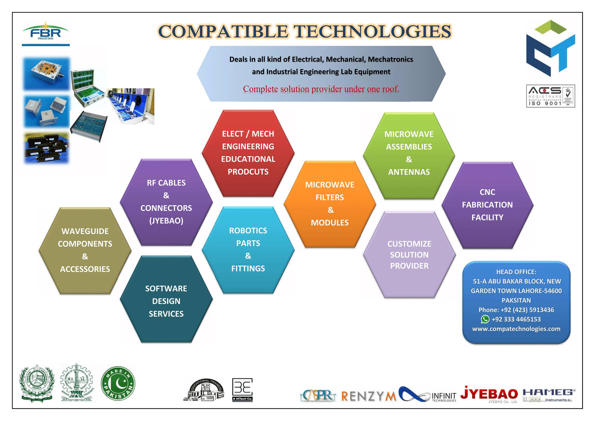 Compatible Technologies | Lahore