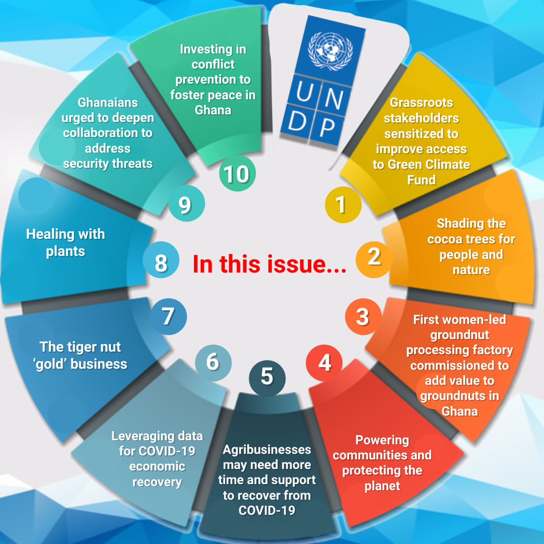 UNDP Ghana - Our eyes are on the global goals- #SDGs, as...