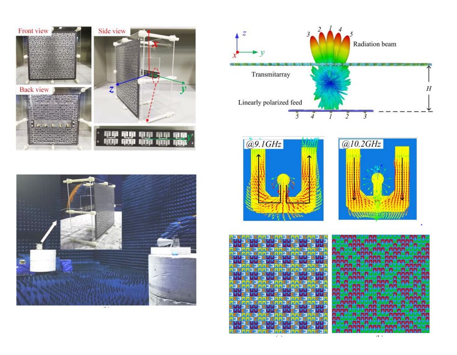 Radioengineering - The Design of Broadband Circularly Polarized Multi ...