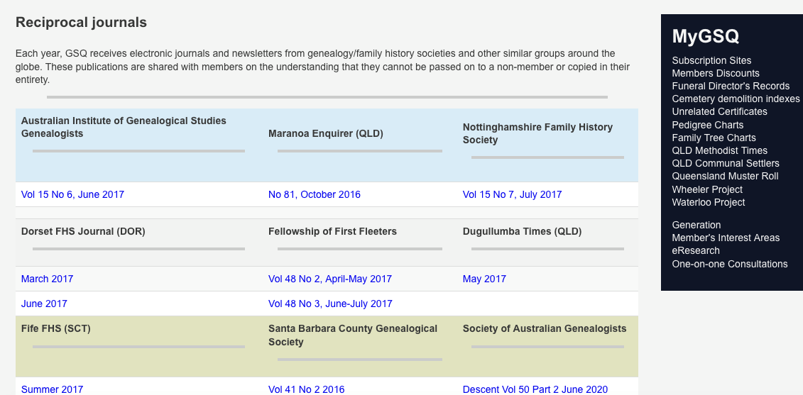 Did you know –... - Genealogical Society of Queensland - GSQ