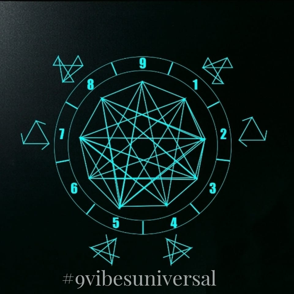 Vortex mathematics and sacred geometry