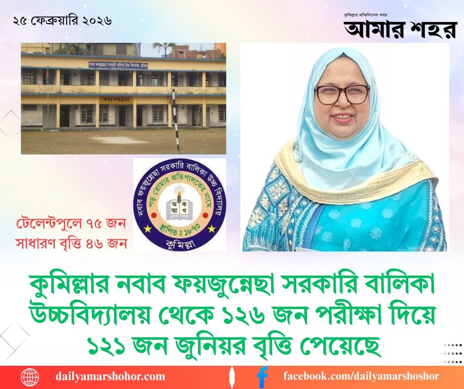 Rasheda Akter