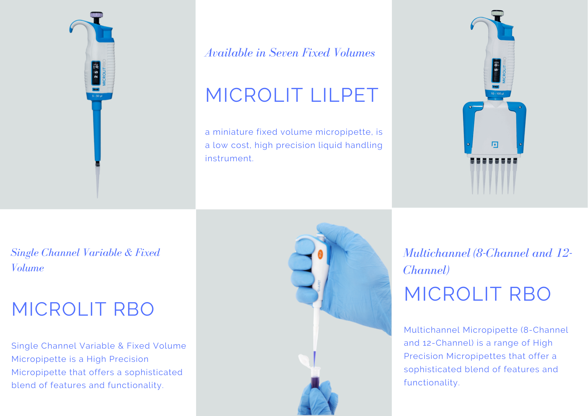 All ranges and types of Micropipette... - Cornell LAB Egypt