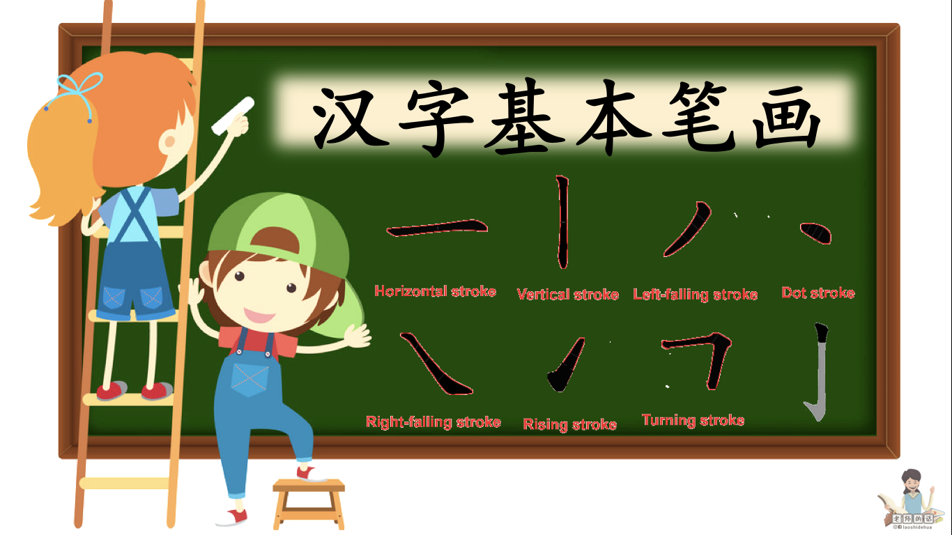 老师的话 - M53👩‍🏫‍一年级笔顺笔画部首👩‍🏫 👇点击链接便可获得详情👇...
