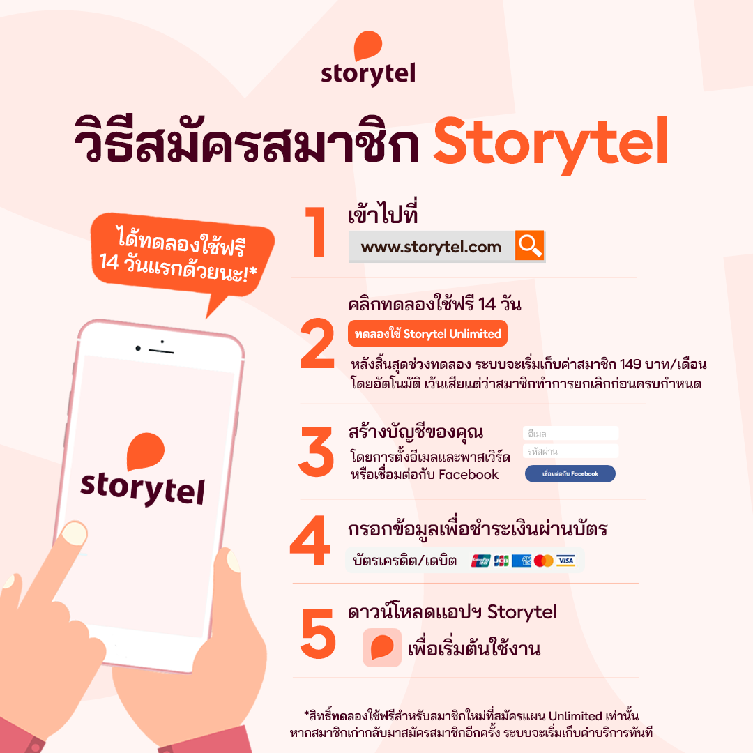 Storytel - 🔎มาดูวิธีสมัครสมาชิกแอปฯ Storytel ง่ายๆ... | Facebook