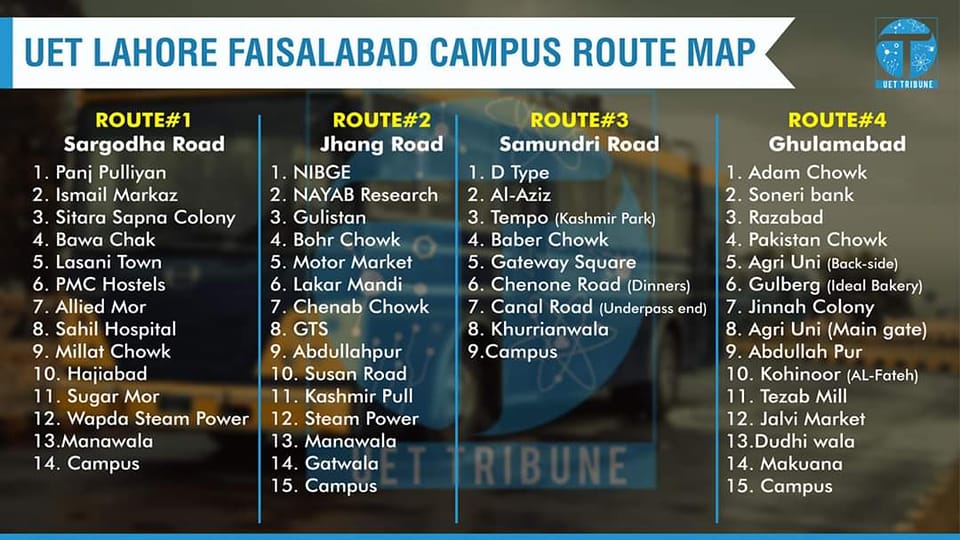 UET - >> Bus Routes for UET Lahore, Faisalabad Campus