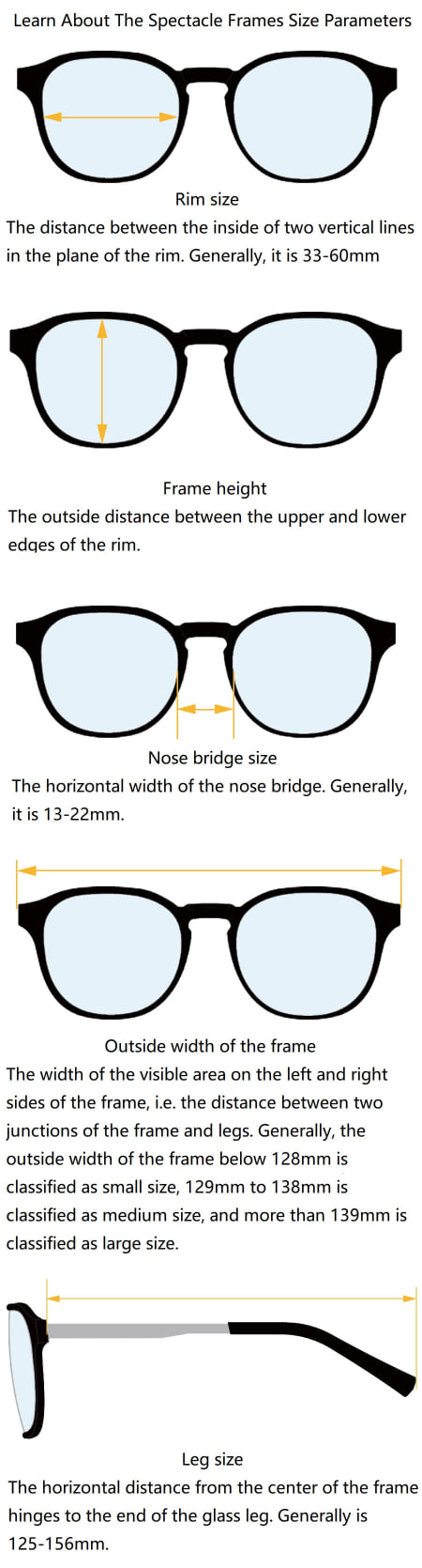 Graphs