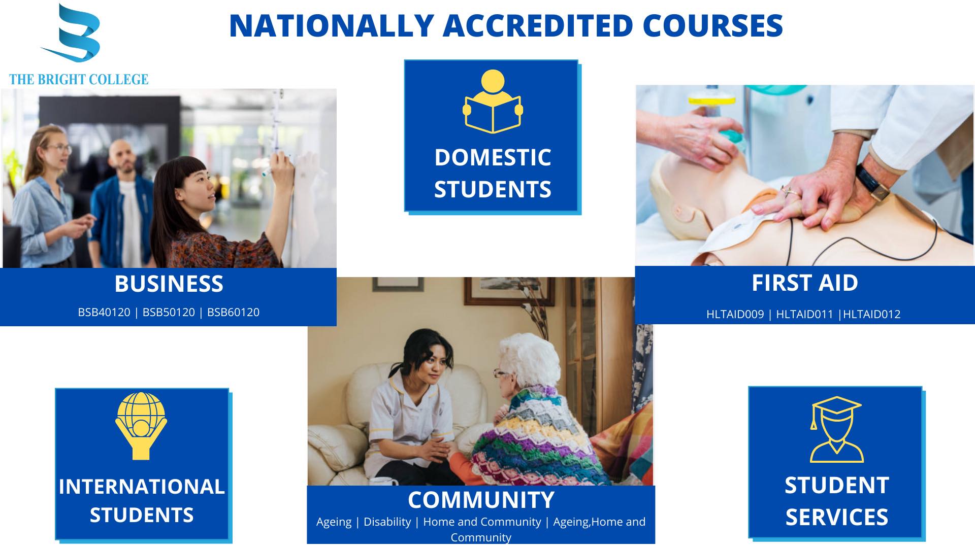 The Bright College RTO 45752 - 📢📢📢 We are delighted to announce that ...