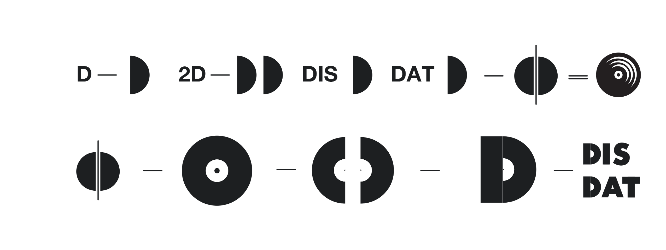 DisDat - Home