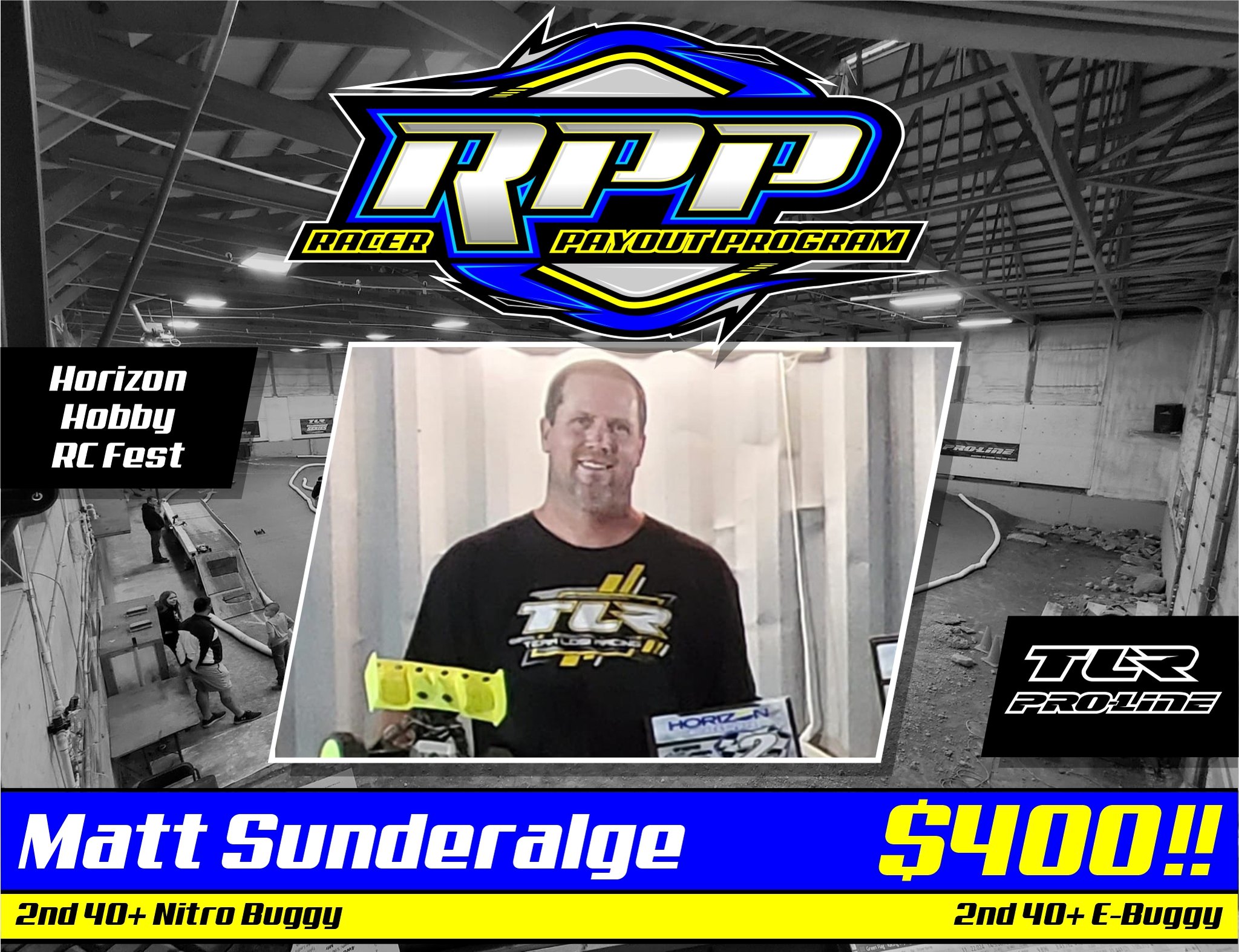Racer Payout Program - RPP