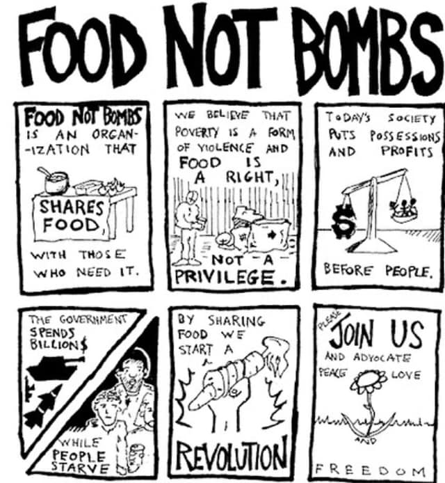 Food Not Bombs Pensacola Posts Facebook