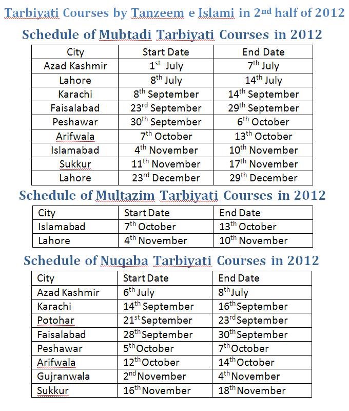 7 Day Islamic Crash Course with stay in the spiritual environment of Masjid