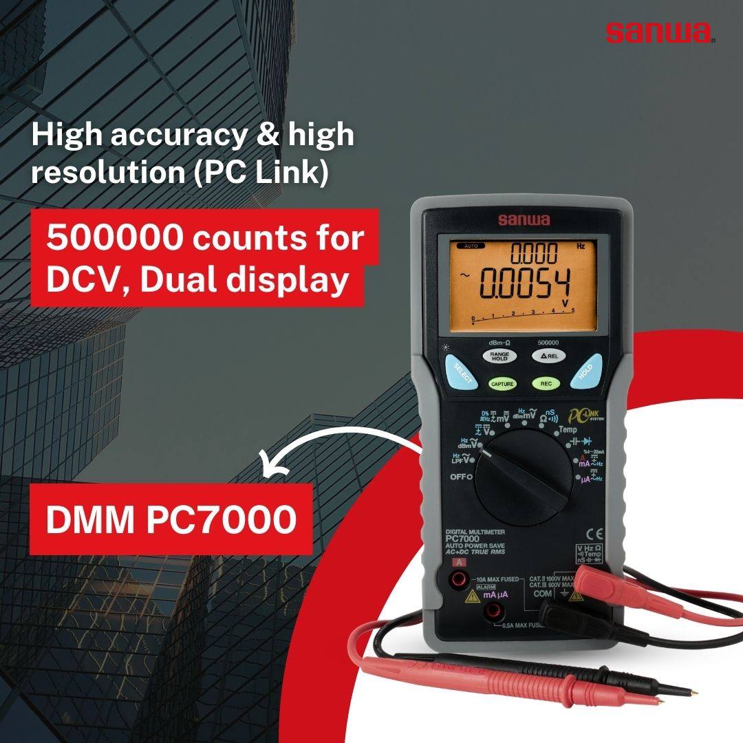 SANWA JAPAN - Discover Unmatched Precision with the DM...
