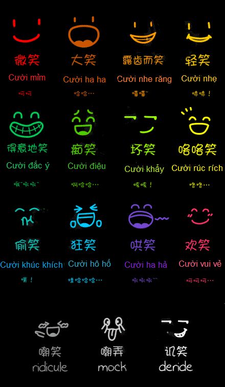 Tiếng Trung Thanhmaihsk - [VUI HỌC TIẾNG TRUNG: 微笑] Các bạn hay cười ...