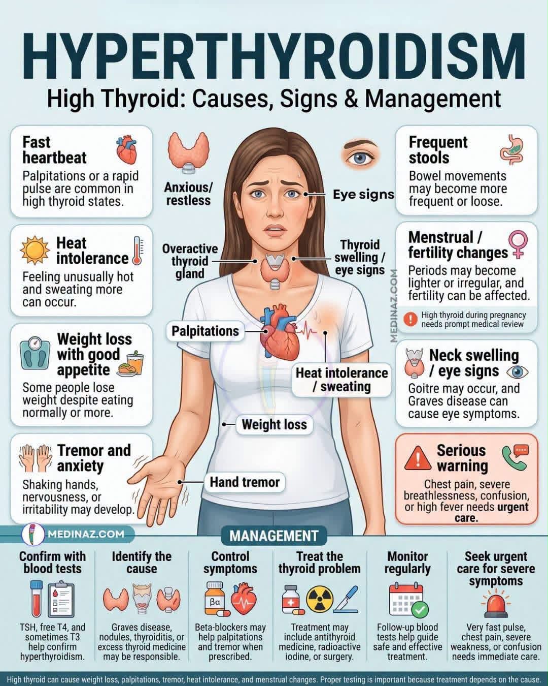 can hyperthyroidism take glutathione causes, signs and management Size:60 gelcaps how do you feel Pyridoxal