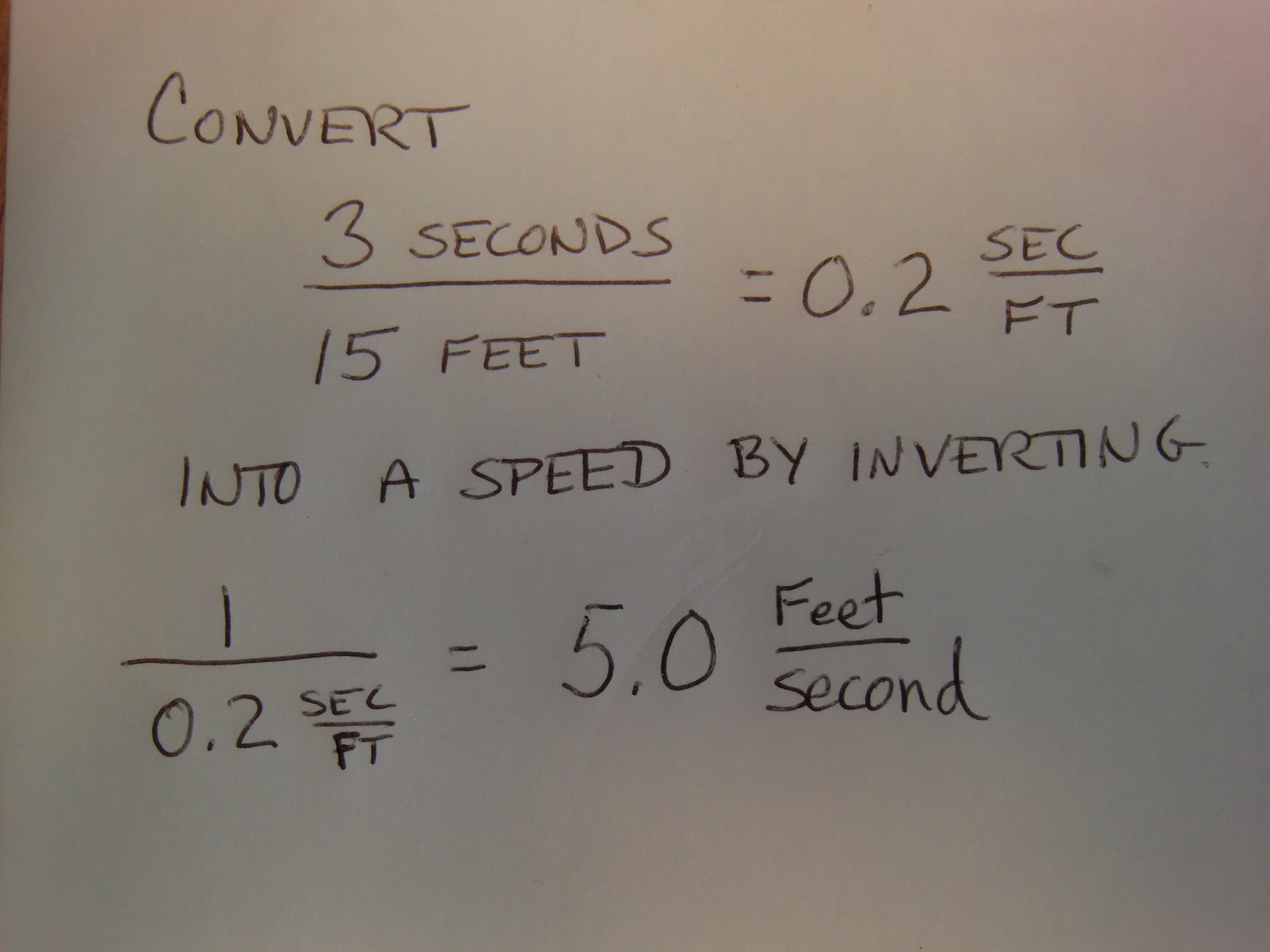 Napars - Today's little math trick: Inverting a fraction... | Facebook