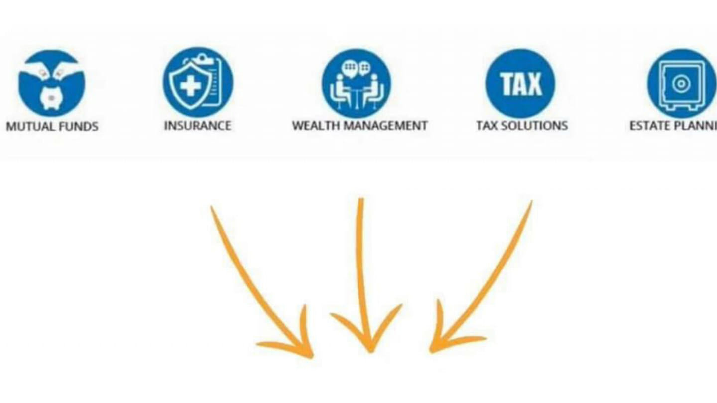 Finsecure India | Bangalore