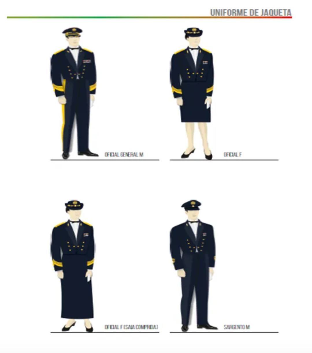 Army uniform regulations and types
