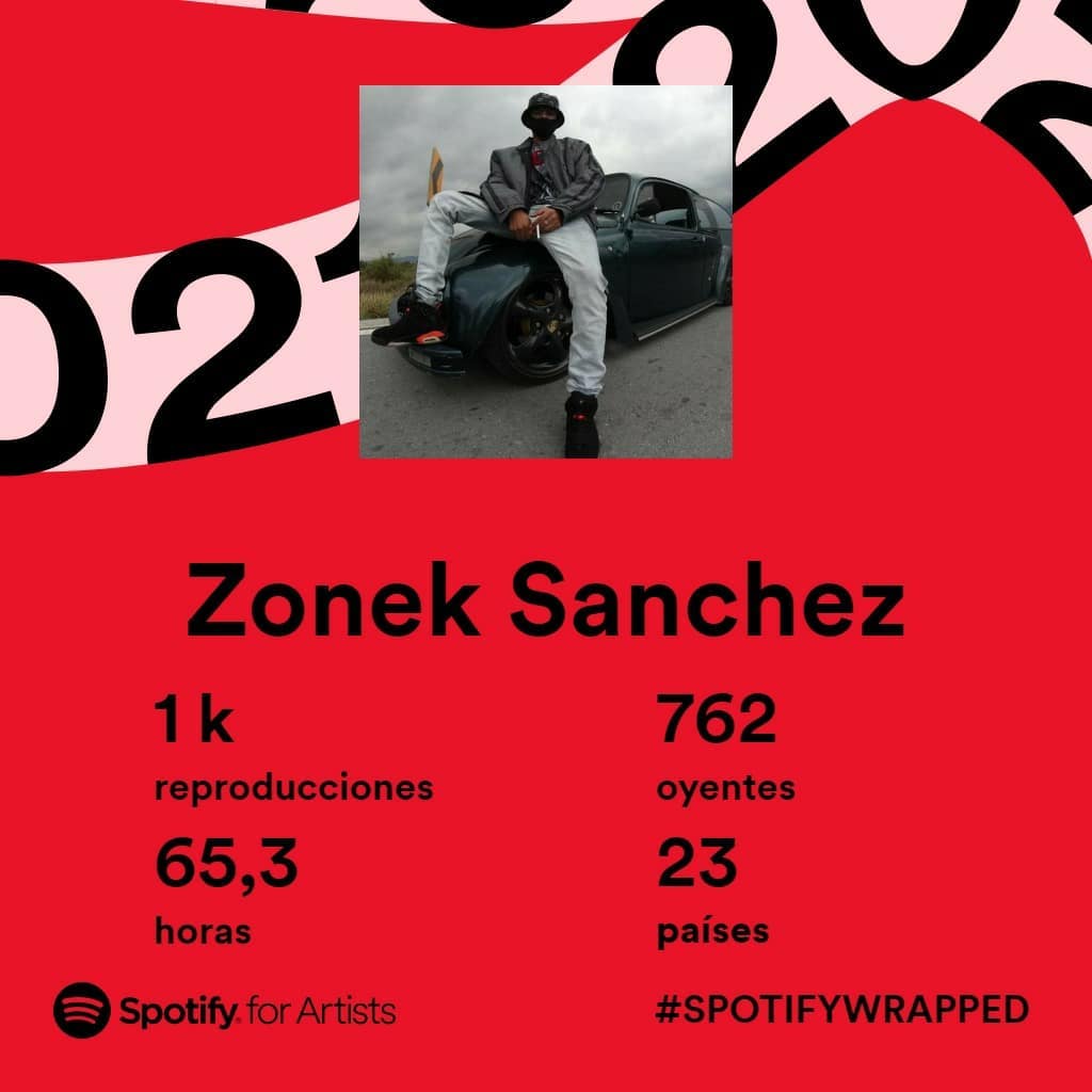 Zonek Sanchez - 💎 MUCHAS PERO MUCHAS GRACIAS BANDA 🔥Se los... | Facebook