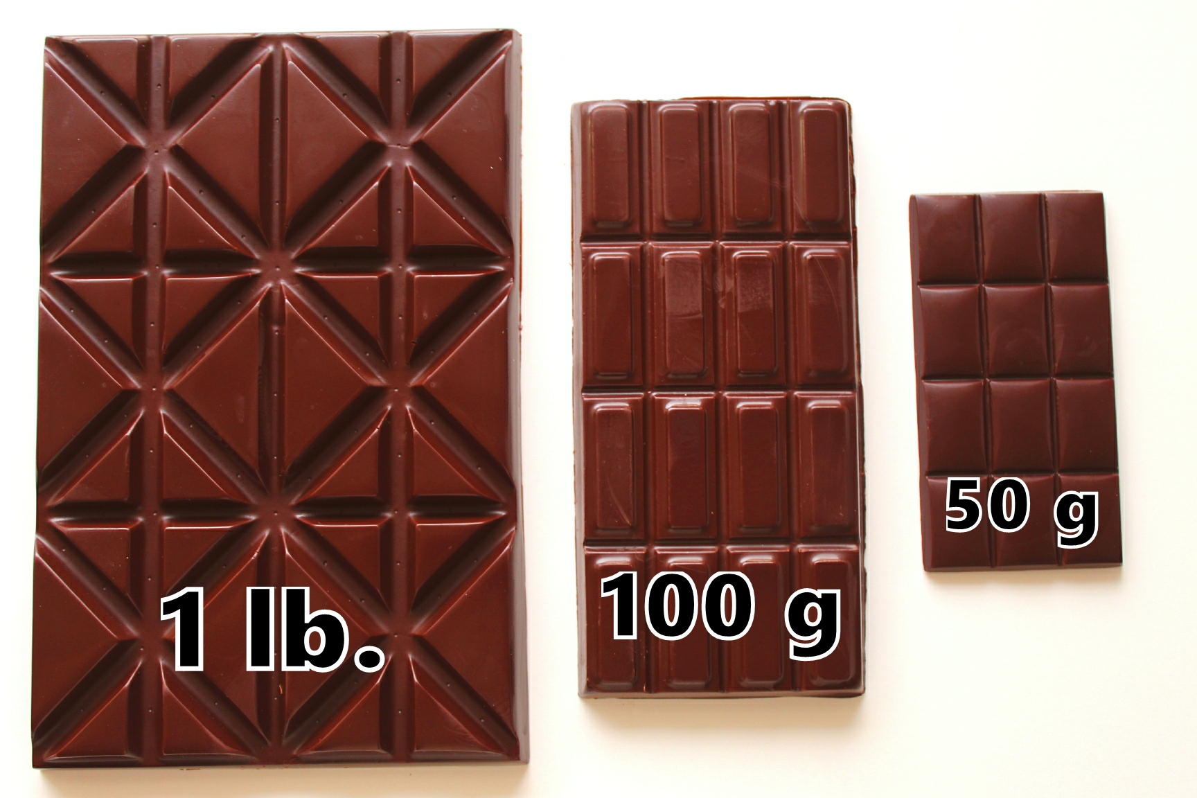 ShawZ Chocolate