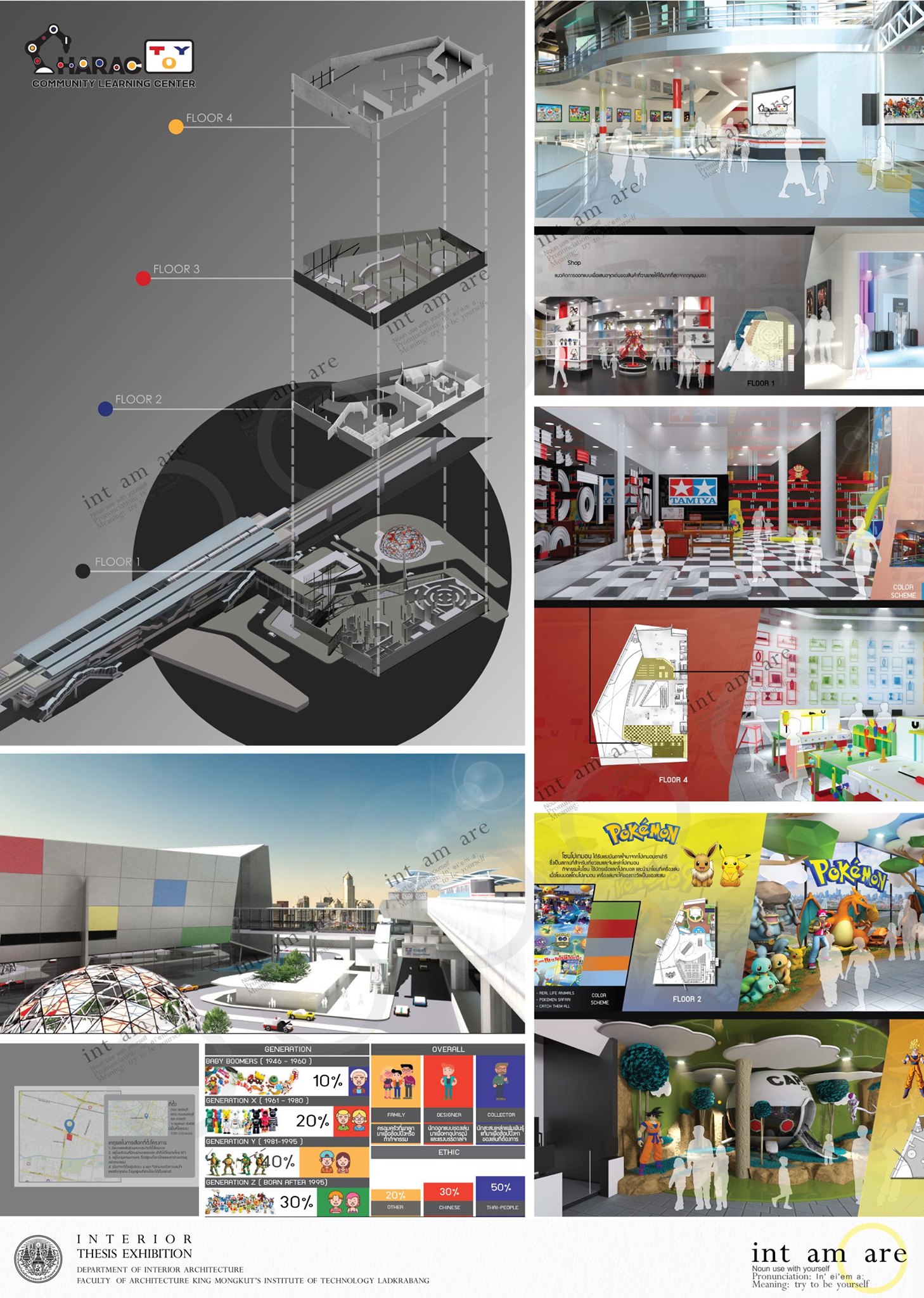 CHARACTOY LEARNING... - Interior KMITL Thesis Exhibition