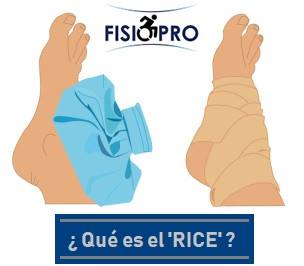 FisioPro - ¿Qué es el RICE? Es un protocolo que se utiliza...