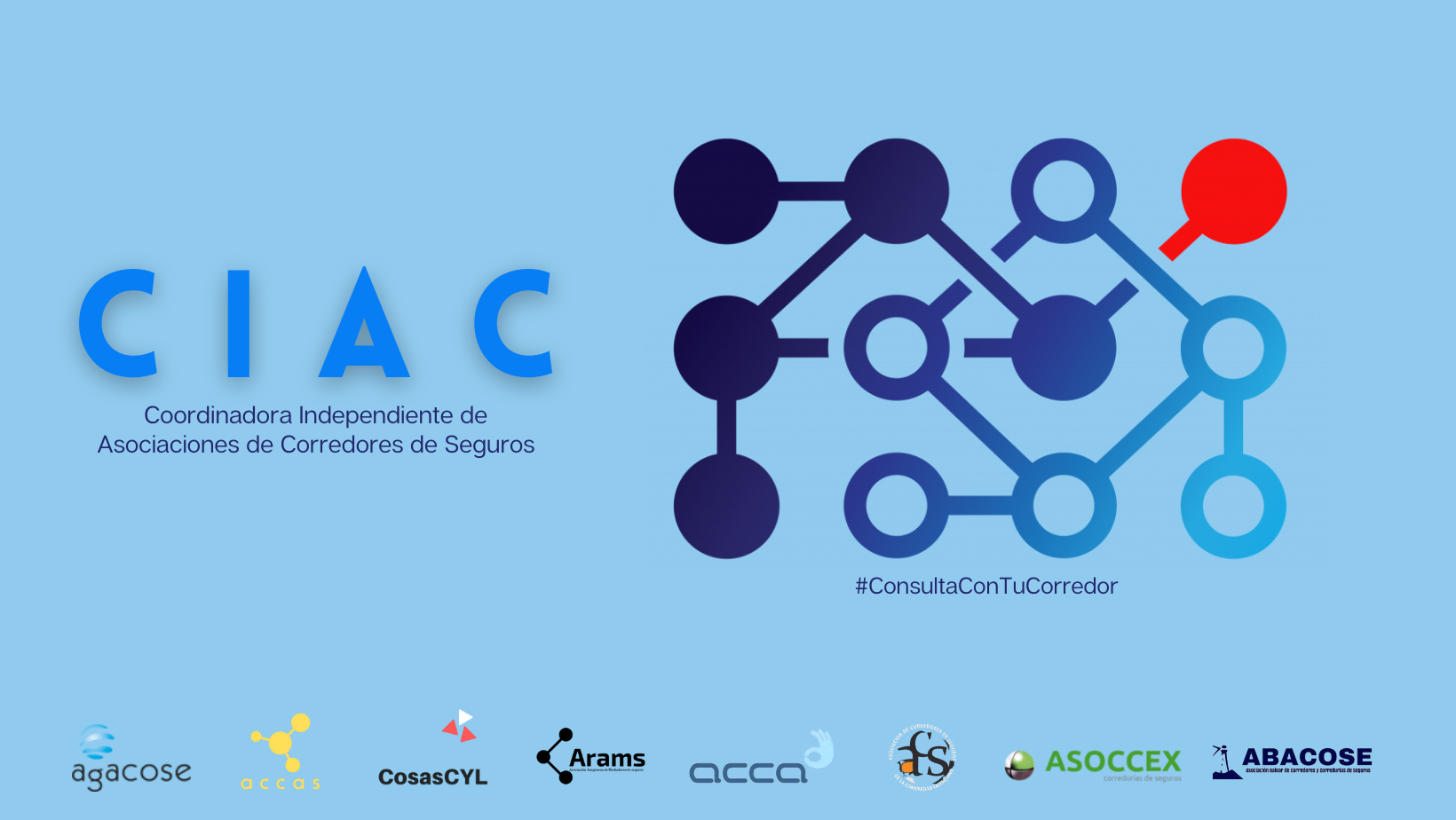 CIAC - Coordinadora Independiente de Asociaciones de Corredores