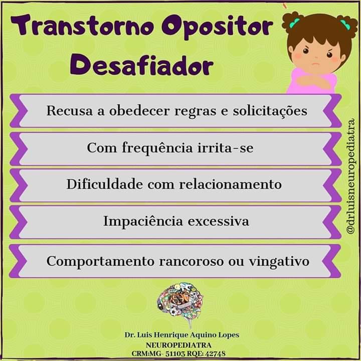 * O Transtorno Opositor... - Educação e Saúde Mental