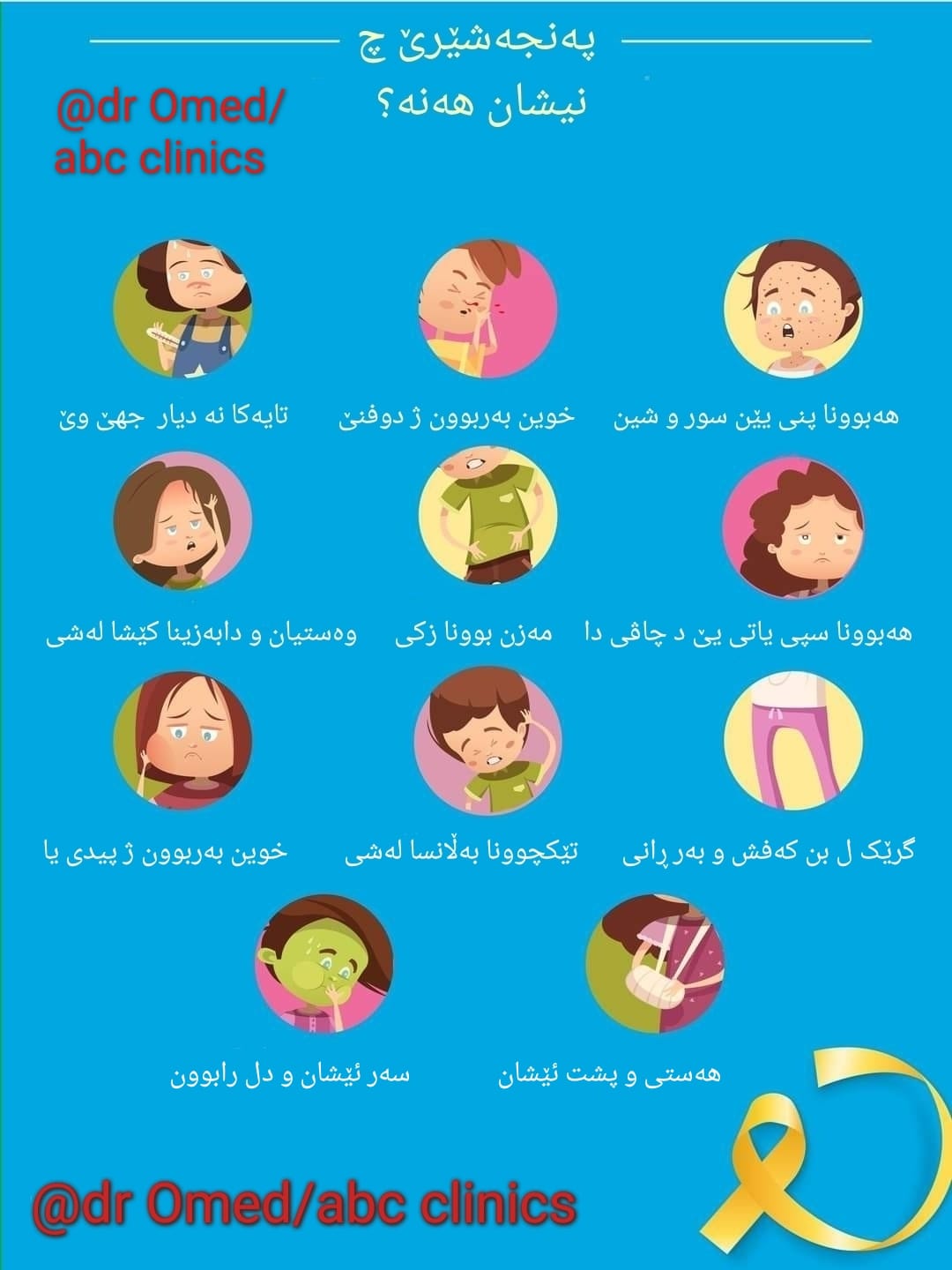 abc clinics