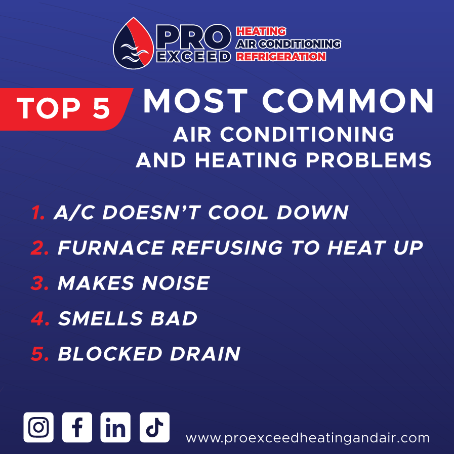 PRO-Exceed Heating & Air