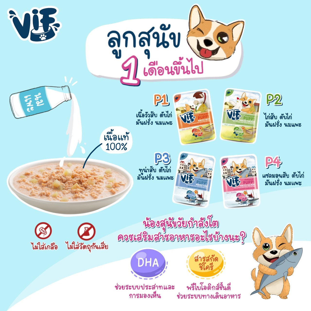 VIF Thailand - VIF สำหรับสุนัข🐶🦊 อัพเดทใหม่! ตอนนี้ VIF... | Facebook