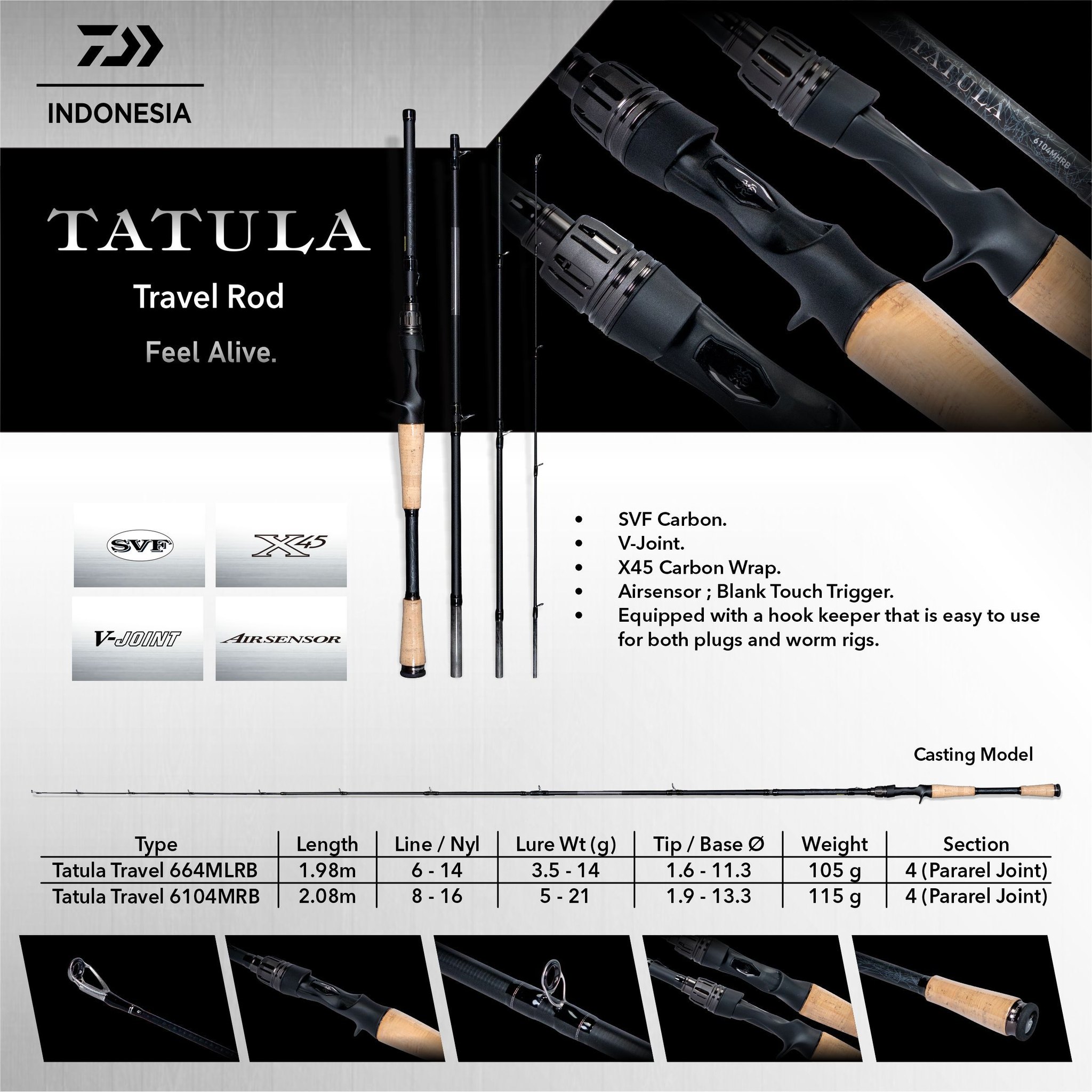 Daiwa Emeraldas STOIST RACING TUNE CGS # 80ML ?? 44,999บาท ??