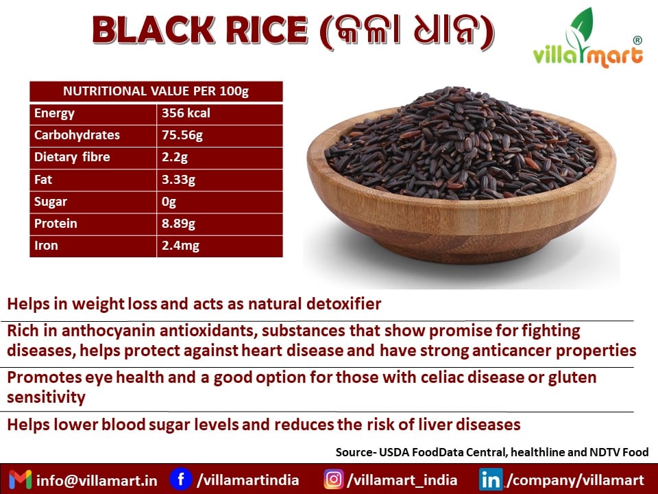 Villamart Pvt Ltd - Black rice or the forbidden rice (Chinese) is a ...