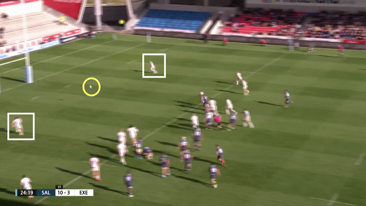 The Rugby Site - How to change the size of the infield... | Facebook