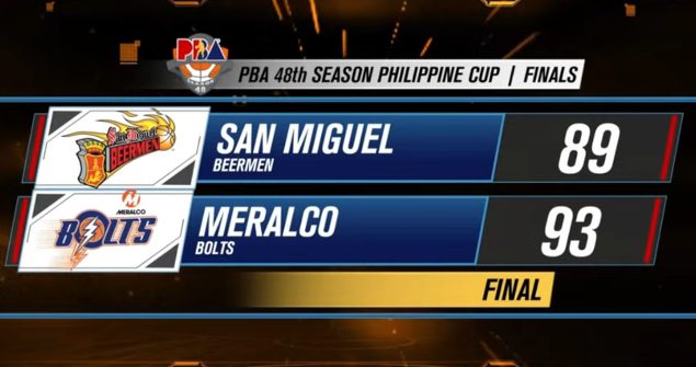 PBA Recap - 🏆 PBA Philippine Cup 2024 FINALS G3 (MERALCO... | Facebook