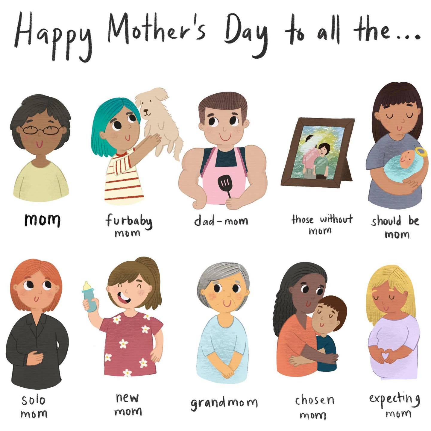 Your thoughts - Let’s celebrate all kinds of mom this... | Facebook