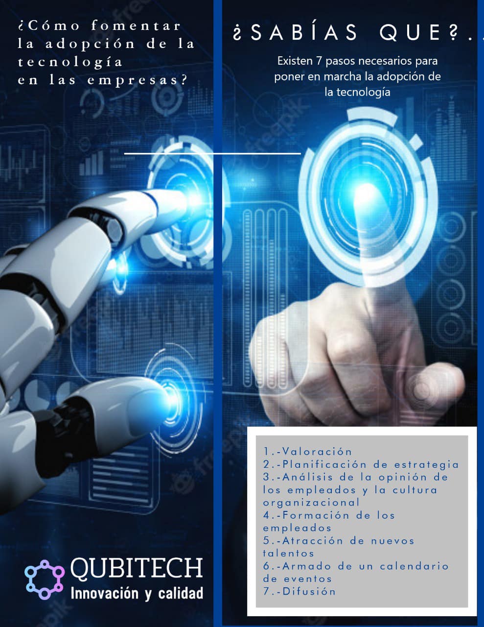 Qubitech