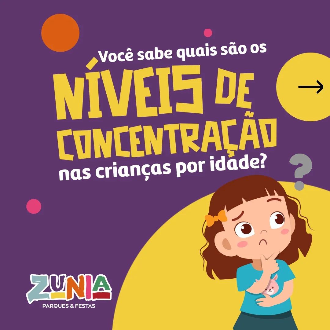ZUNIA - Você sabia que a capacidade de se manter focado...