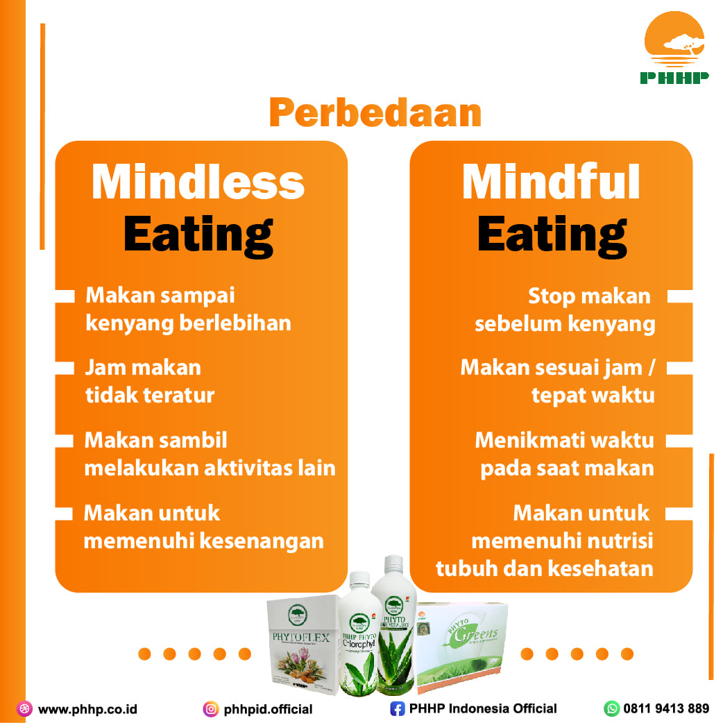 PHHP Indonesia - Antara Mindless Eating dan Mindful Eating...