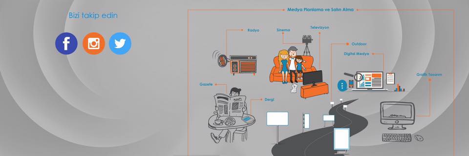 Proses Media | Istanbul