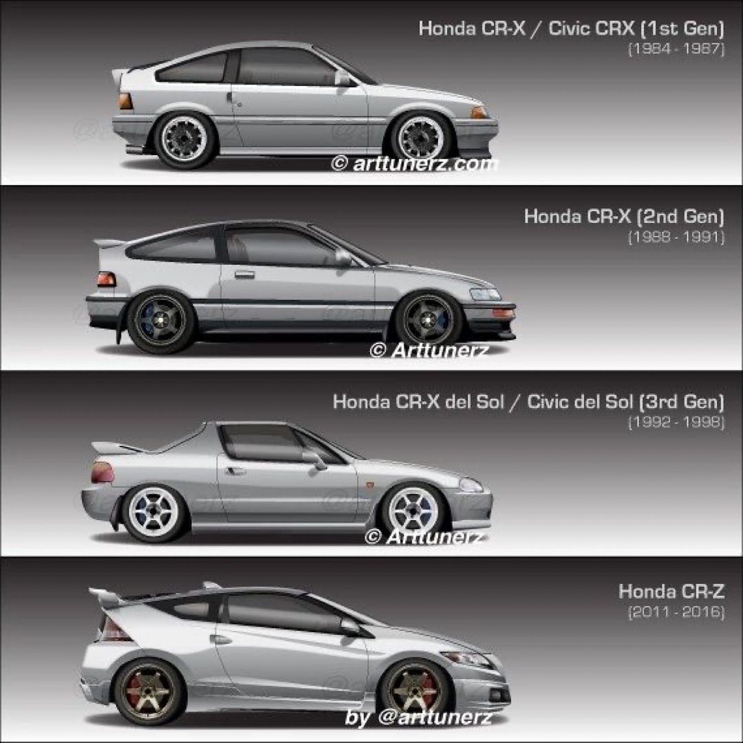 Honda CR-X del Sol design concept sketches by Yoshikazu Kigoshi