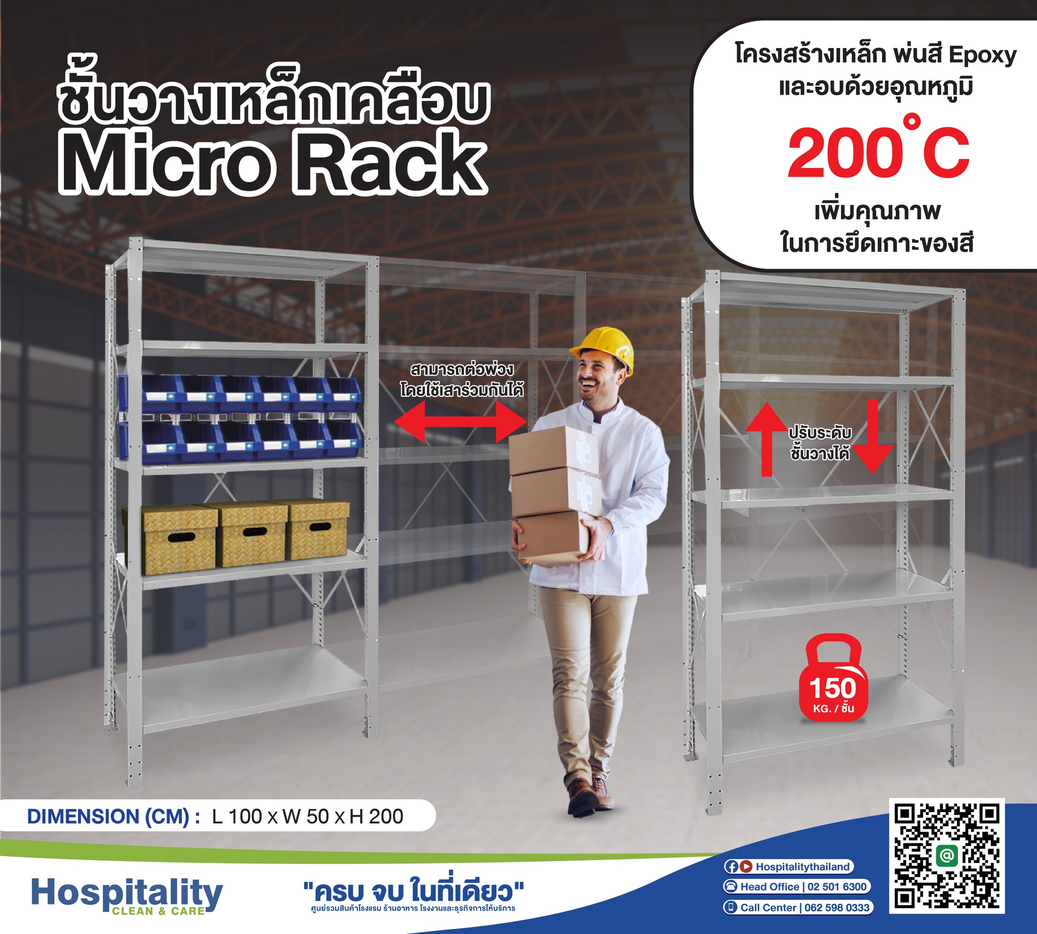 COMBI WARE - Micro Rack ชั้นเก็บของ ที่ออกแบบตามพื้นที่ ... | Facebook