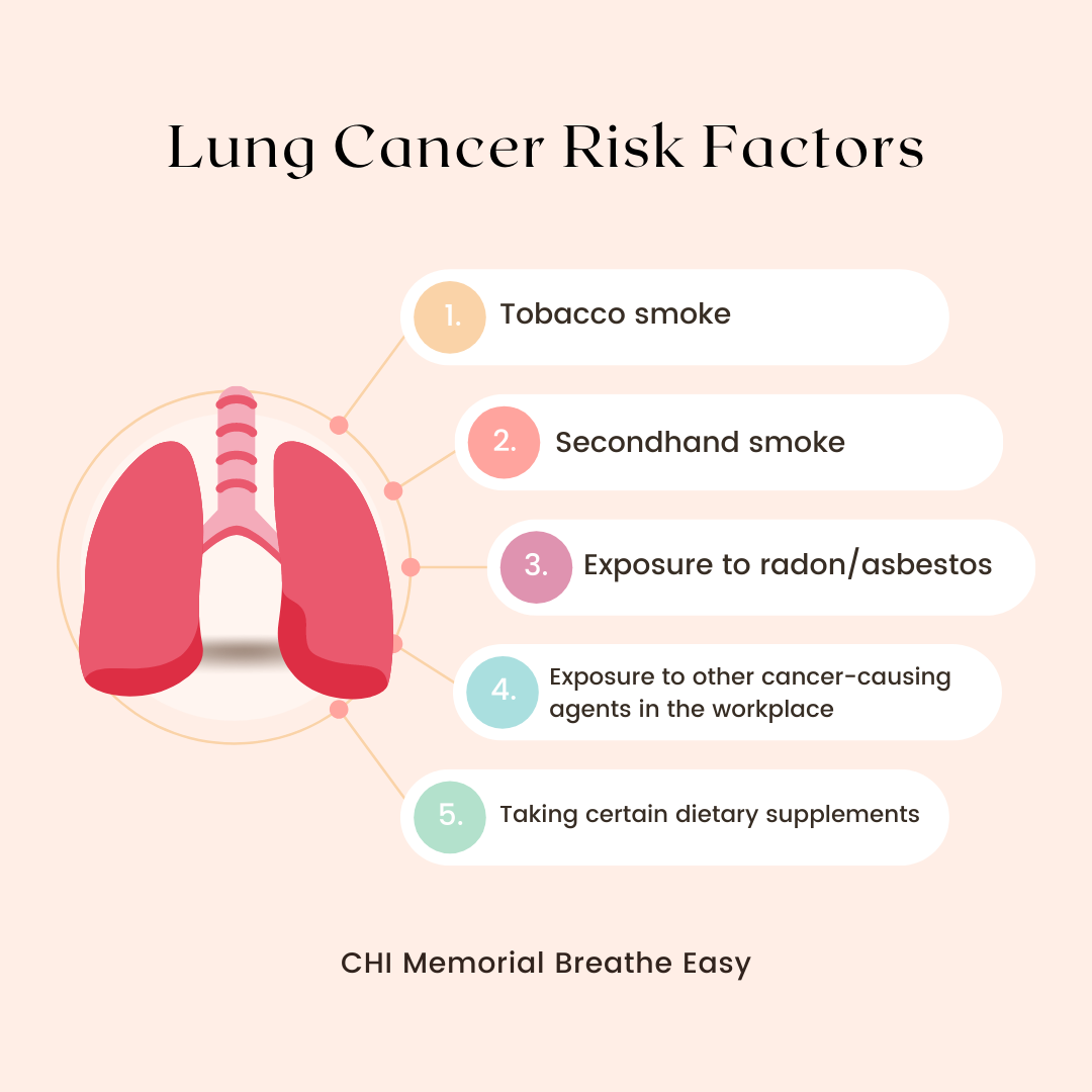 what is the cancer causing agent in tobacco and Tobacco Smoking and the Immune