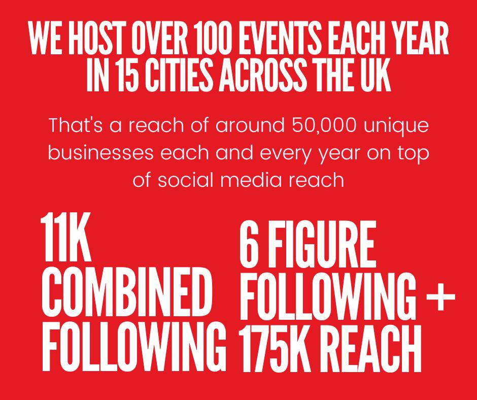 The English Hospitality Awards