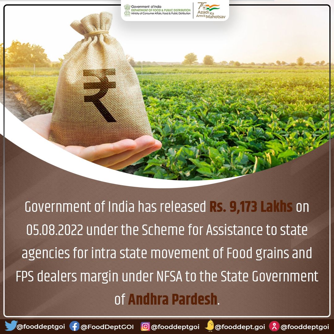 #GoI has... - Department of Food & Public Distribution